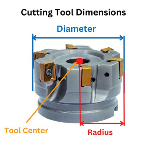 cnc machining center cutter comp tips g40|G40 CNC Code Explained: An Easy Intro for .